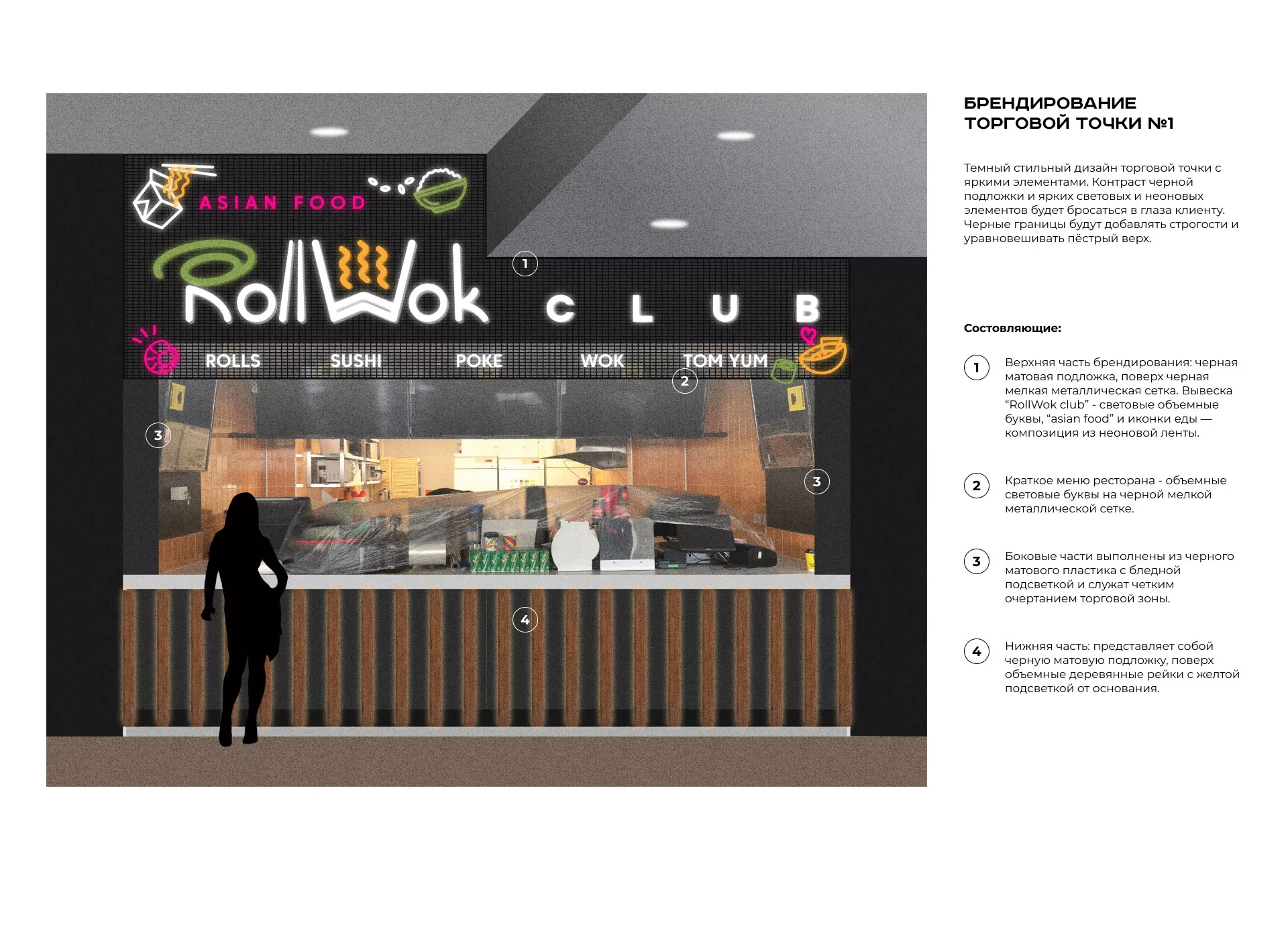 Брендирование торговых точек суши-бара «Roll Wok Club» в Добрянке