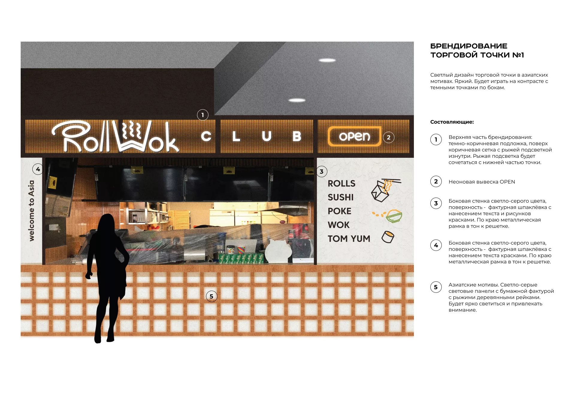 Брендирование торговых точек суши-бара «Roll Wok Club» в Добрянке